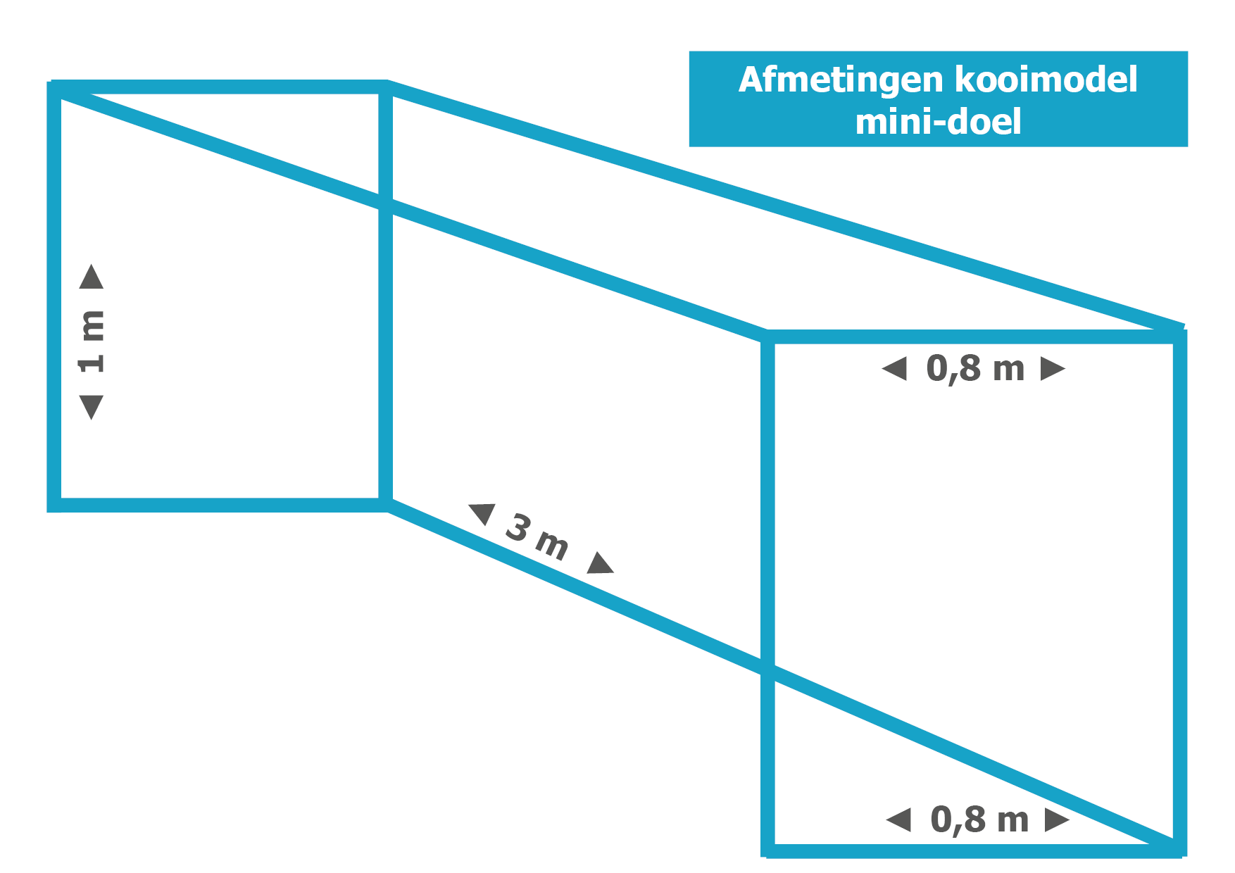 Doelnet waterpolo - groen | 3x1x0,8x0,8m -3mm | maaswijdte 120mm